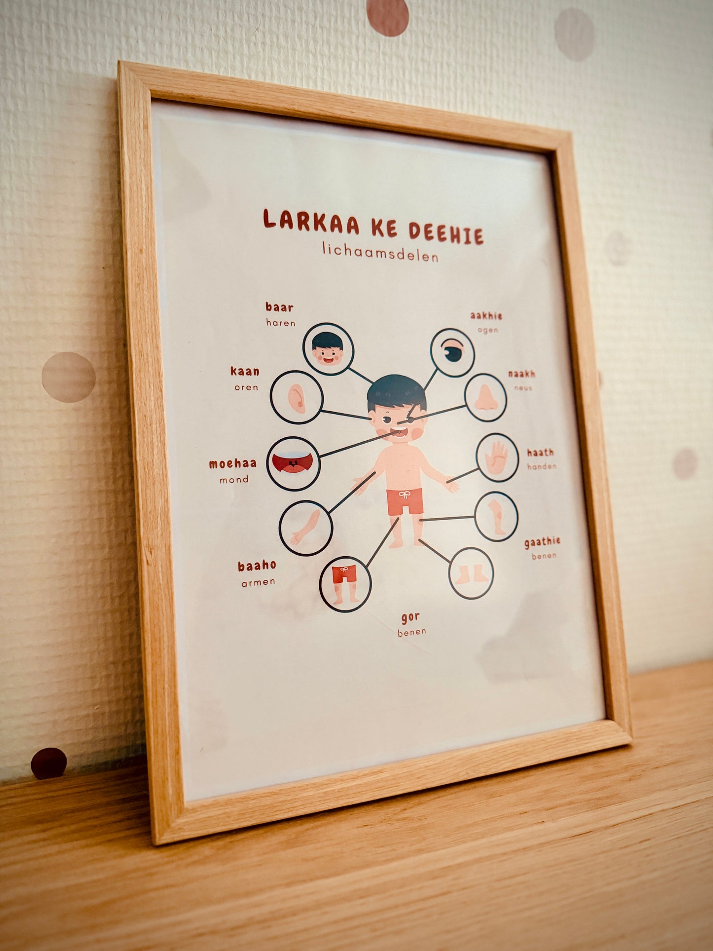 Lichaam van een jongen