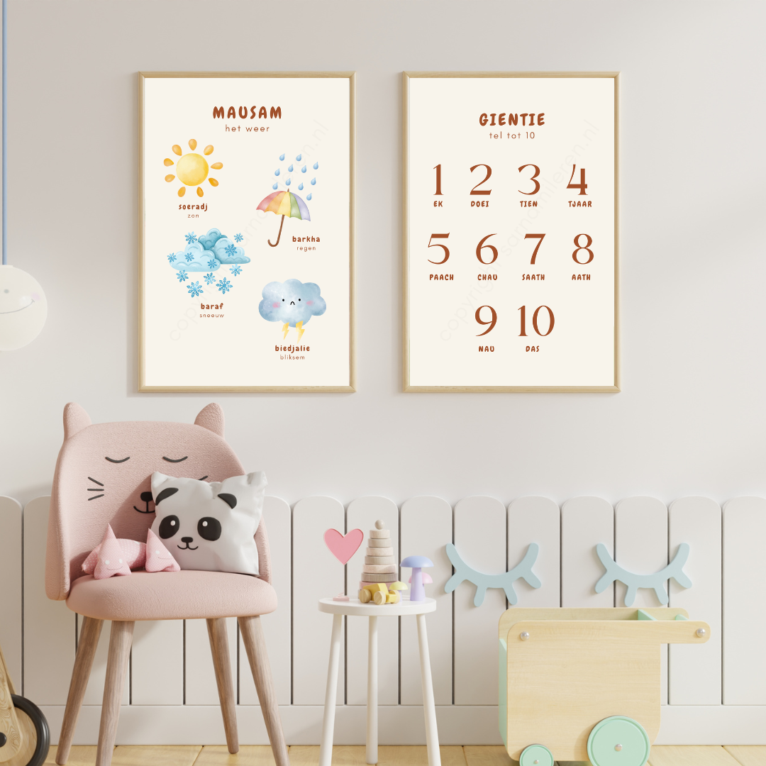 Gratis Educatieve Poster Mausam (Het Weer)