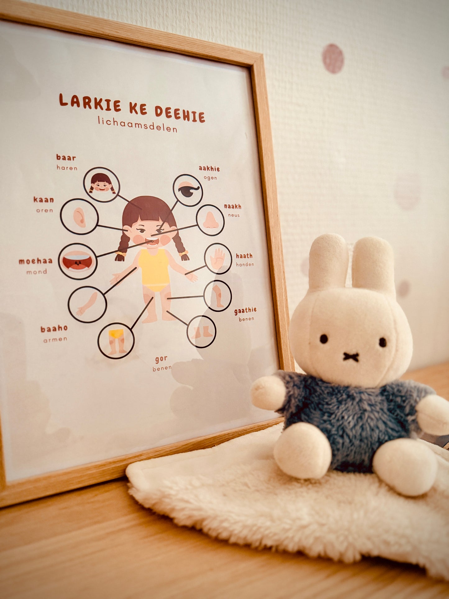 Lichaam van een meisje