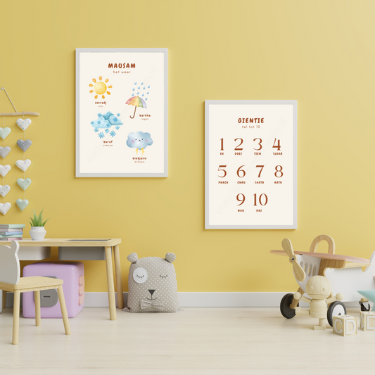 Gratis Educatieve Poster Mausam (Het Weer)