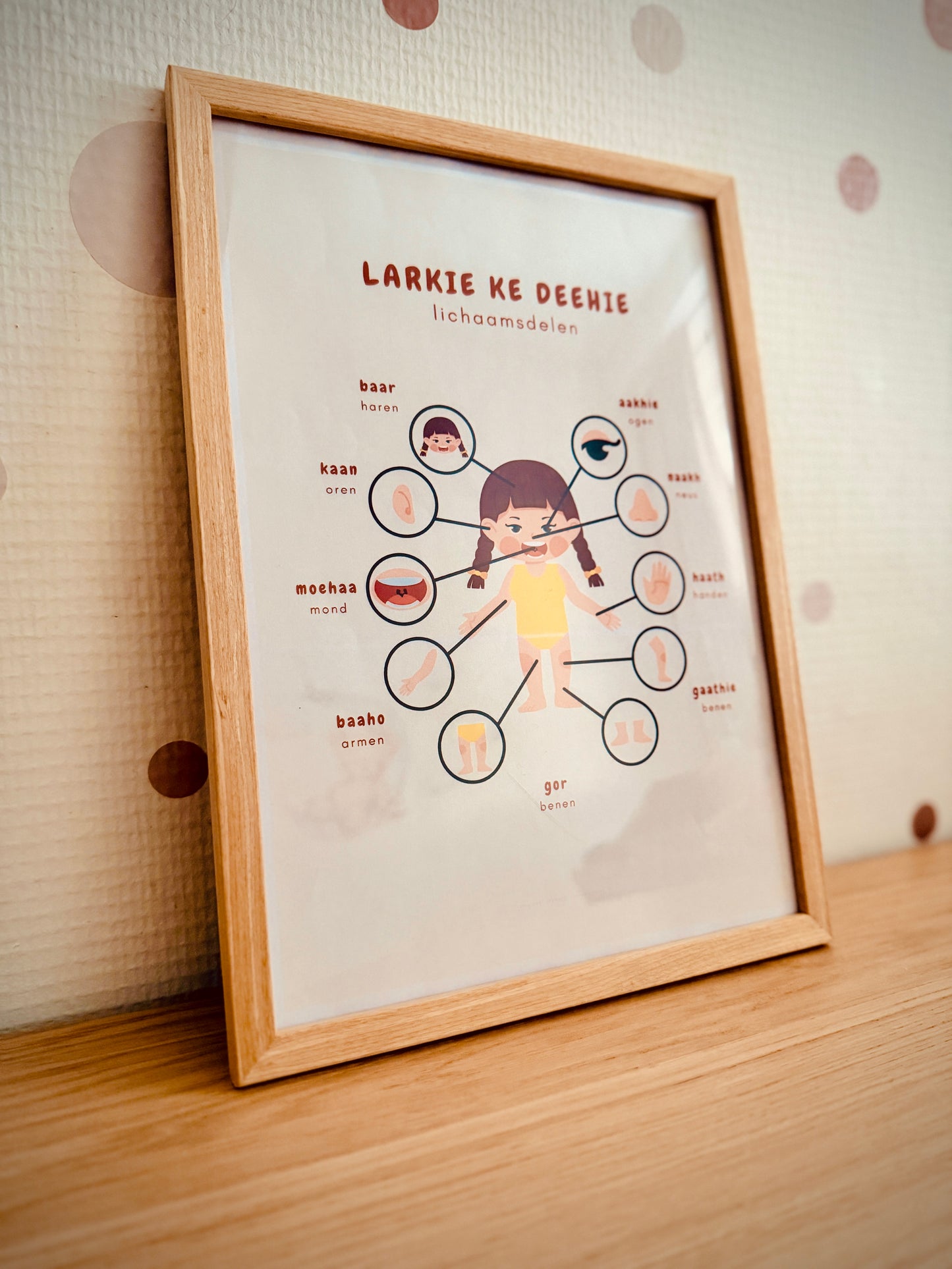 Lichaam van een meisje