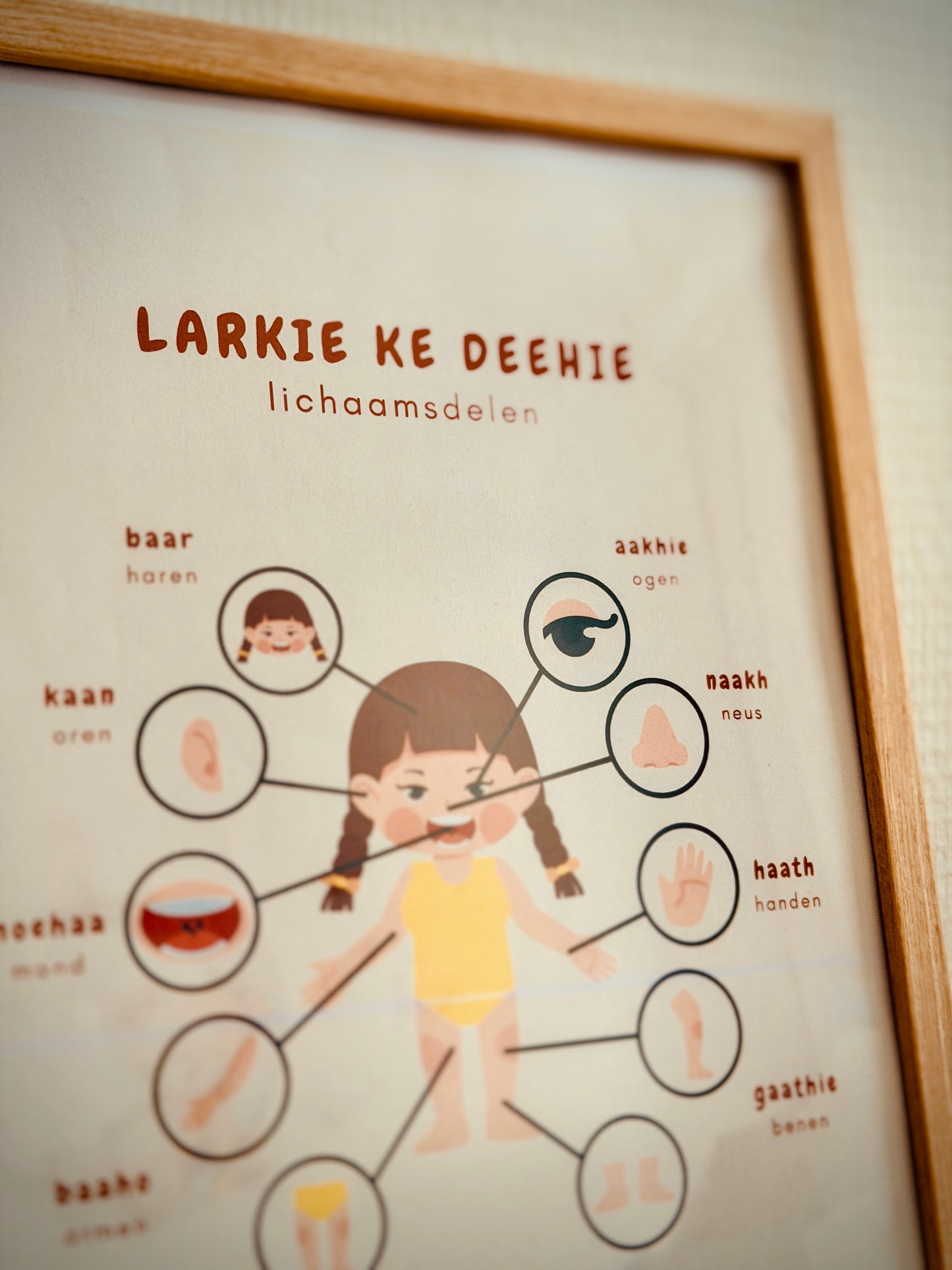 Lichaam van een meisje