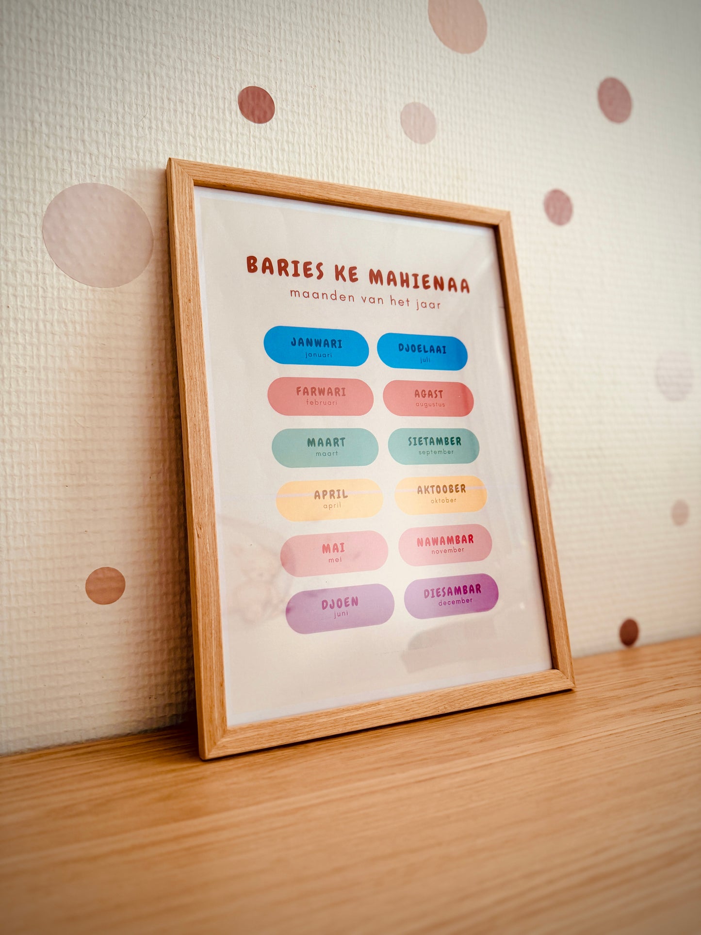 Maanden van het jaar