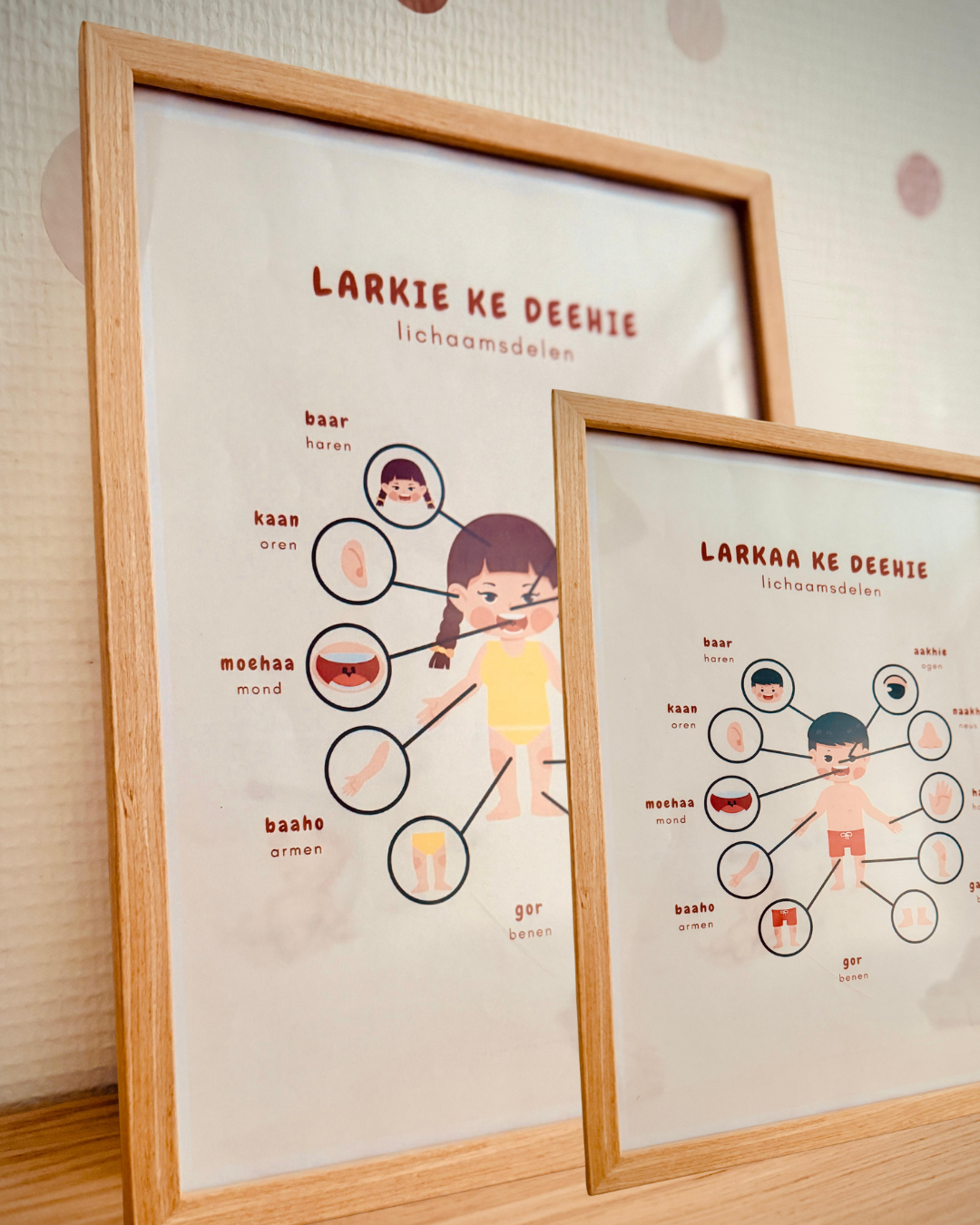 Lichaam van een meisje en jongen